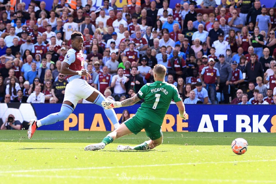 上进行变化 上进行变化