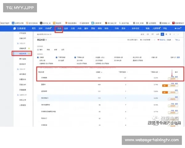 赛后复盘：分析关键节点与战术调整助力胜利全过程